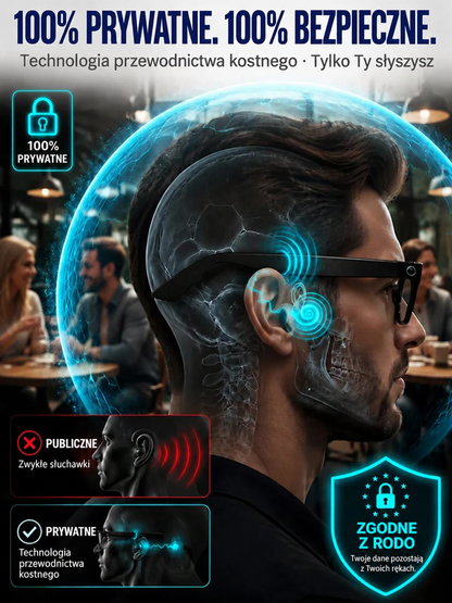 👩‍⚕️🐳Inteligentne okulary z zoomem, soczewkami fotochromowymi i funkcją tłumaczenia w czasie rzeczywistym za pomocą sztucznej inteligencji🐳