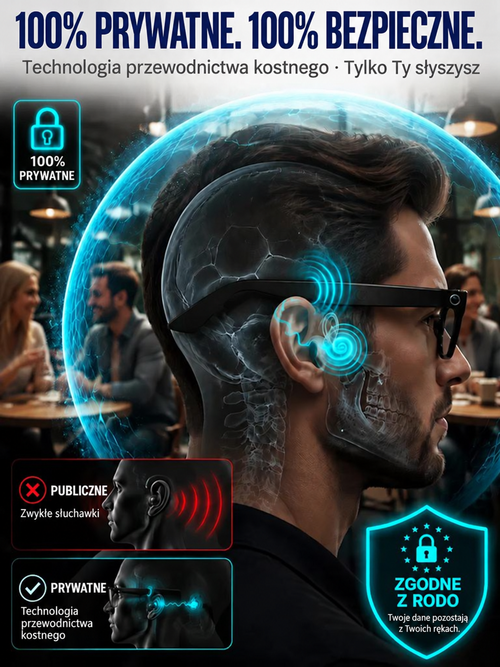 👩‍⚕️🐳Inteligentne okulary z zoomem, soczewkami fotochromowymi i funkcją tłumaczenia w czasie rzeczywistym za pomocą sztucznej inteligencji🐳