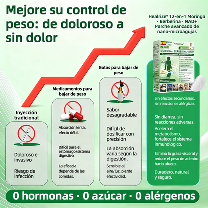 𝑻𝒊𝒆𝒏𝒅𝒂 𝑶𝒇𝒊𝒄𝒊𝒂𝒍 | H𝐞a𝐥r𝐢z𝐞® 1𝟐-𝐈N-1 M𝐨r𝐢n𝐠a * B𝐞r𝐛e𝐫i𝐧a * N𝐀D+ 𝐏𝐚𝐫𝐜𝐡𝐞 𝐀𝐯𝐚𝐧𝐳𝐚𝐝𝐨 𝐝𝐞 𝐍𝐚𝐧𝐨 𝐌𝐢𝐜𝐫𝐨a𝐠𝐮𝐣𝐚𝐬 (𝐔𝐧𝐚 𝐯𝐞𝐳 𝐚𝐥 𝐝í𝐚, 𝐜𝐚𝐦𝐛𝐢𝐨𝐬 𝐯𝐢𝐬𝐢𝐛𝐥𝐞𝐬 𝐞𝐧 𝟕 𝐝í𝐚𝐬)  𝐏𝐚𝐫𝐚 𝐨𝐛𝐞𝐬𝐢𝐝𝐚𝐝, 𝐩𝐢𝐞𝐥 𝐟𝐥𝐚́𝐜𝐢𝐝𝐚, 𝐝𝐢𝐚𝐛𝐞𝐭𝐞𝐬, 𝐚𝐩𝐧𝐞𝐚 𝐝𝐞𝐥 𝐬𝐮𝐞ñ𝐨 𝐲 𝐩𝐫𝐨𝐛𝐥𝐞𝐦𝐚𝐬 𝐚𝐫𝐭𝐢𝐜𝐮𝐥𝐚𝐫𝐞𝐬 🌵💦