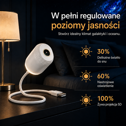Inteligentny projektor nocny nowej generacji TIMNAMY® – dynamiczna, inteligentna projekcja holograficzna 5D w jakości HD 🐱🦝1