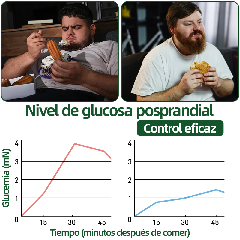 𝑻𝒊𝒆𝒏𝒅𝒂 𝑶𝒇𝒊𝒄𝒊𝒂𝒍 | H𝐞a𝐥r𝐢z𝐞® 1𝟐-𝐈N-1 M𝐨r𝐢n𝐠a * B𝐞r𝐛e𝐫i𝐧a * N𝐀D+ 𝐏𝐚𝐫𝐜𝐡𝐞 𝐀𝐯𝐚𝐧𝐳𝐚𝐝𝐨 𝐝𝐞 𝐍𝐚𝐧𝐨 𝐌𝐢𝐜𝐫𝐨a𝐠𝐮𝐣𝐚𝐬 (𝐔𝐧𝐚 𝐯𝐞𝐳 𝐚𝐥 𝐝í𝐚, 𝐜𝐚𝐦𝐛𝐢𝐨𝐬 𝐯𝐢𝐬𝐢𝐛𝐥𝐞𝐬 𝐞𝐧 𝟕 𝐝í𝐚𝐬)  𝐏𝐚𝐫𝐚 𝐨𝐛𝐞𝐬𝐢𝐝𝐚𝐝, 𝐩𝐢𝐞𝐥 𝐟𝐥𝐚́𝐜𝐢𝐝𝐚, 𝐝𝐢𝐚𝐛𝐞𝐭𝐞𝐬, 𝐚𝐩𝐧𝐞𝐚 𝐝𝐞𝐥 𝐬𝐮𝐞ñ𝐨 𝐲 𝐩𝐫𝐨𝐛𝐥𝐞𝐦𝐚𝐬 𝐚𝐫𝐭𝐢𝐜𝐮𝐥𝐚𝐫𝐞𝐬 🌵💦