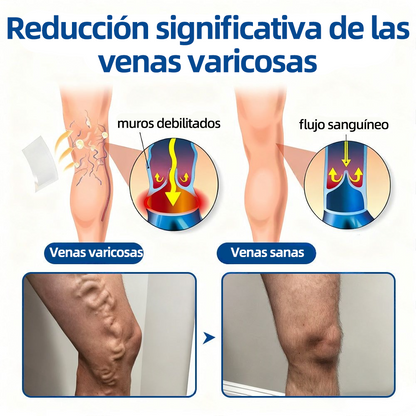 𝗛𝗲𝗮𝗹𝗿𝗶𝘇𝗲® 𝗣𝗮𝗿𝗰𝗵𝗲 𝗠𝗶𝗰𝗿𝗼𝗻𝗲𝗲𝗱𝗹𝗲 𝗩𝗲𝗶𝗻𝗧𝗮𝗿𝗴𝗲𝘁 𝗔𝗹𝗶𝘃𝗶𝗼 𝗜𝗻𝘀𝘁𝗮𝗻𝘁𝗮́𝗻𝗲𝗼, 𝗥𝗲𝘀𝘂𝗹𝘁𝗮𝗱𝗼𝘀 𝗮 𝗟𝗮𝗿𝗴𝗼 𝗣𝗹𝗮𝘇𝗼🌾🌻🇪🇸