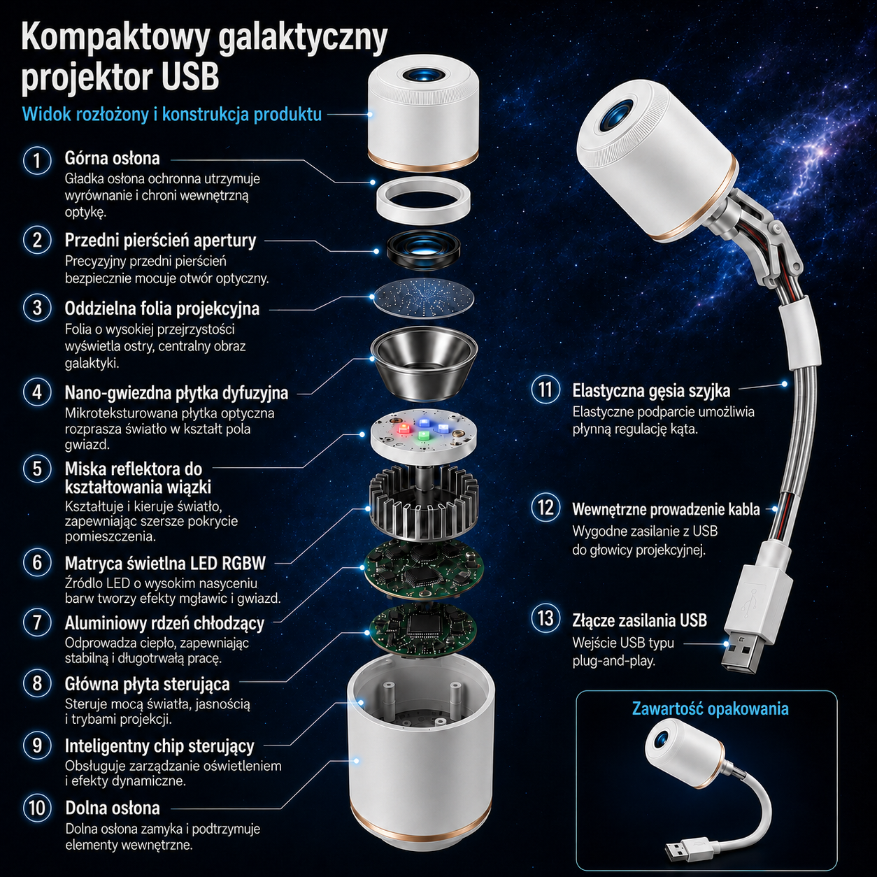 Inteligentny projektor nocny nowej generacji TIMNAMY® – dynamiczna, inteligentna projekcja holograficzna 5D w jakości HD🟦