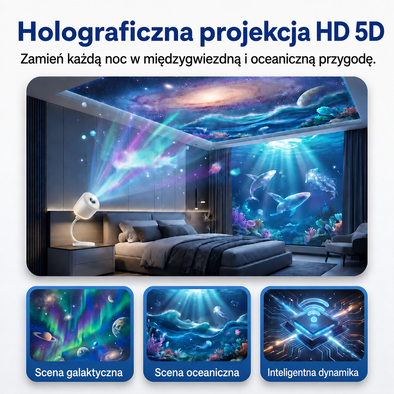 Inteligentny projektor nocny nowej generacji TIMNAMY® – dynamiczna, inteligentna projekcja holograficzna 5D w jakości HD 🐱🦝1
