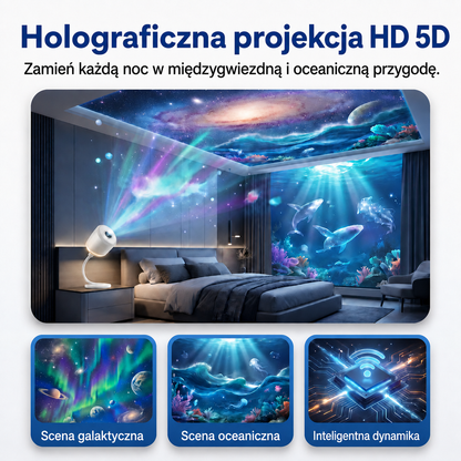 Inteligentny projektor nocny nowej generacji TIMNAMY® – dynamiczna, inteligentna projekcja holograficzna 5D w jakości HD 🐱🦝1