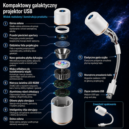 Inteligentny projektor nocny nowej generacji TIMNAMY® – dynamiczna, inteligentna projekcja holograficzna 5D w jakości HD 🟥