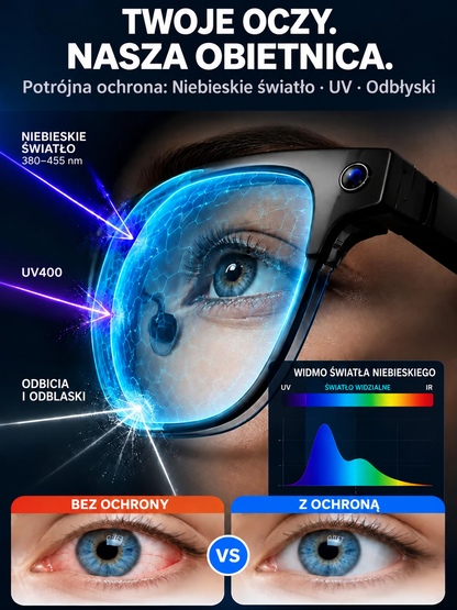👩‍⚕️🐳Inteligentne okulary z zoomem, soczewkami fotochromowymi i funkcją tłumaczenia w czasie rzeczywistym za pomocą sztucznej inteligencji🐳
