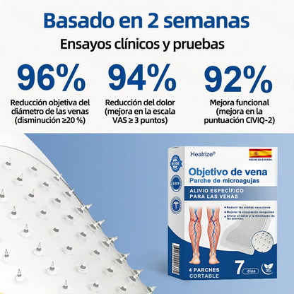 𝗛𝗲𝗮𝗹𝗿𝗶𝘇𝗲® 𝗣𝗮𝗿𝗰𝗵𝗲 𝗠𝗶𝗰𝗿𝗼𝗻𝗲𝗲𝗱𝗹𝗲 𝗩𝗲𝗶𝗻𝗧𝗮𝗿𝗴𝗲𝘁 𝗔𝗹𝗶𝘃𝗶𝗼 𝗜𝗻𝘀𝘁𝗮𝗻𝘁𝗮́𝗻𝗲𝗼, 𝗥𝗲𝘀𝘂𝗹𝘁𝗮𝗱𝗼𝘀 𝗮 𝗟𝗮𝗿𝗴𝗼 𝗣𝗹𝗮𝘇𝗼🌾🌻🇪🇸