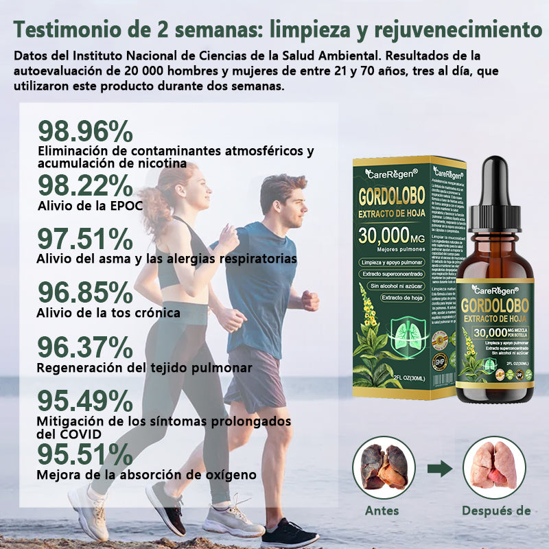 𝗧𝗶𝗲𝗻𝗱𝗮 𝗢𝗳𝗶𝗰𝗶𝗮𝗹: 𝗖𝗮𝗿𝗲𝗥𝗲𝗴𝗲𝗻® 𝗘𝘅𝘁𝗿𝗮𝗰𝘁𝗼 𝗢𝗿𝗴á𝗻𝗶𝗰𝗼 𝗱𝗲 𝗛𝗼𝗷𝗮 𝗱𝗲 𝗚𝗼𝗿𝗱𝗼𝗹𝗼𝗯𝗼 𝗽𝗮𝗿𝗮 𝗟𝗶𝗺𝗽𝗶𝗲𝘇𝗮 𝗣𝘂𝗹𝗺𝗼𝗻𝗮𝗿 𝐅ó𝐫𝐦𝐮𝐥𝐚 𝐜𝐥í𝐧𝐢𝐜𝐚𝐦𝐞𝐧𝐭𝐞 𝐩𝐫𝐨𝐛𝐚𝐝𝐚 𝐲 𝐚𝐥𝐭𝐚𝐦𝐞𝐧𝐭𝐞 𝐜𝐨𝐧𝐜𝐞𝐧𝐭𝐫𝐚𝐝𝐚 𝐪𝐮𝐞 𝐚𝐲𝐮𝐝𝐚 𝐚 𝐚𝐥𝐢𝐯𝐢𝐚𝐫 𝐥𝐚 𝐭𝐨𝐬, 𝐥𝐚 𝐟𝐥𝐞𝐦𝐚, 𝐞𝐥 𝐚𝐬𝐦𝐚 𝐲 𝐥𝐚 𝐂𝐎𝐏𝐃 — 💧𝐫𝐞𝐬𝐩𝐢𝐫𝐚 𝐦𝐞𝐣𝐨𝐫, 𝐦á𝐬 𝐫á𝐩𝐢𝐝𝐨.💧