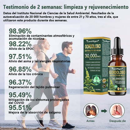 𝗧𝗶𝗲𝗻𝗱𝗮 𝗢𝗳𝗶𝗰𝗶𝗮𝗹: 𝗖𝗮𝗿𝗲𝗥𝗲𝗴𝗲𝗻® 𝗘𝘅𝘁𝗿𝗮𝗰𝘁𝗼 𝗢𝗿𝗴á𝗻𝗶𝗰𝗼 𝗱𝗲 𝗛𝗼𝗷𝗮 𝗱𝗲 𝗚𝗼𝗿𝗱𝗼𝗹𝗼𝗯𝗼 𝗽𝗮𝗿𝗮 𝗟𝗶𝗺𝗽𝗶𝗲𝘇𝗮 𝗣𝘂𝗹𝗺𝗼𝗻𝗮𝗿 𝐅ó𝐫𝐦𝐮𝐥𝐚 𝐜𝐥í𝐧𝐢𝐜𝐚𝐦𝐞𝐧𝐭𝐞 𝐩𝐫𝐨𝐛𝐚𝐝𝐚 𝐲 𝐚𝐥𝐭𝐚𝐦𝐞𝐧𝐭𝐞 𝐜𝐨𝐧𝐜𝐞𝐧𝐭𝐫𝐚𝐝𝐚 𝐪𝐮𝐞 𝐚𝐲𝐮𝐝𝐚 𝐚 𝐚𝐥𝐢𝐯𝐢𝐚𝐫 𝐥𝐚 𝐭𝐨𝐬, 𝐥𝐚 𝐟𝐥𝐞𝐦𝐚, 𝐞𝐥 𝐚𝐬𝐦𝐚 𝐲 𝐥𝐚 𝐂𝐎𝐏𝐃 — 💧𝐫𝐞𝐬𝐩𝐢𝐫𝐚 𝐦𝐞𝐣𝐨𝐫, 𝐦á𝐬 𝐫á𝐩𝐢𝐝𝐨.💧