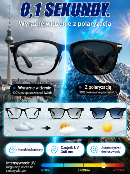 👩‍⚕️🐳Inteligentne okulary z zoomem, soczewkami fotochromowymi i funkcją tłumaczenia w czasie rzeczywistym za pomocą sztucznej inteligencji🐳